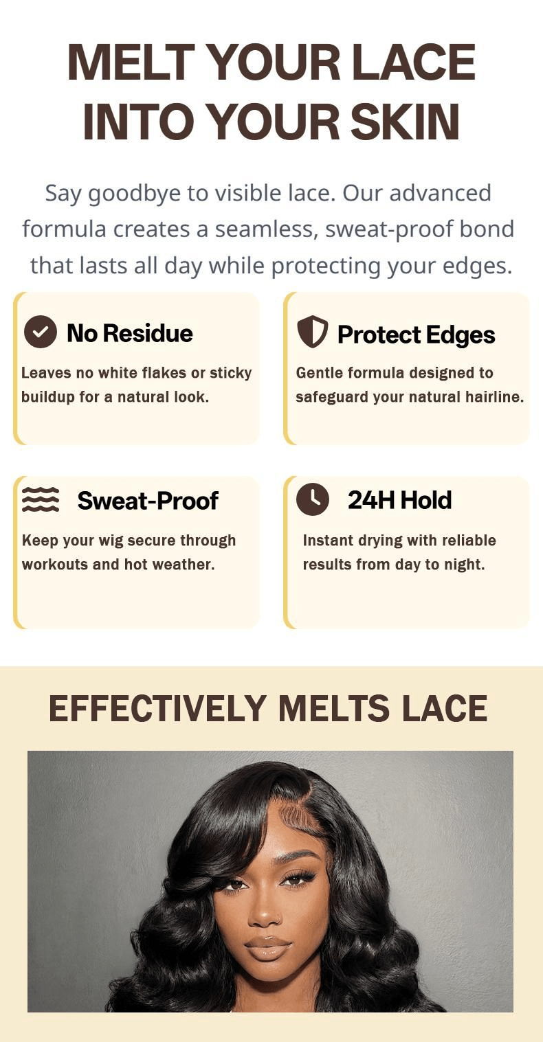 Lace Melting Spray – Strong Hold, Invisible Finish for Lace Wigs