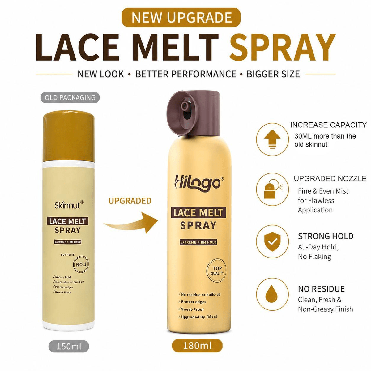Lace Melting Spray – Strong Hold, Invisible Finish for Lace Wigs