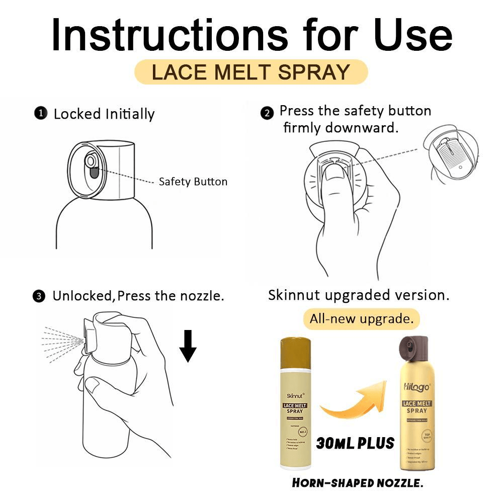 Lace Melting Spray – Strong Hold, Invisible Finish for Lace Wigs