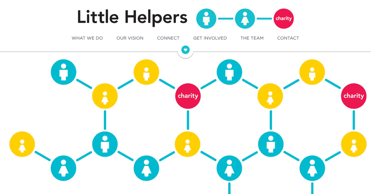 Little Helpers: Kombinasi Warna Logo Terbaik Little Helpers: Kombinasi Warna Logo Terbaik