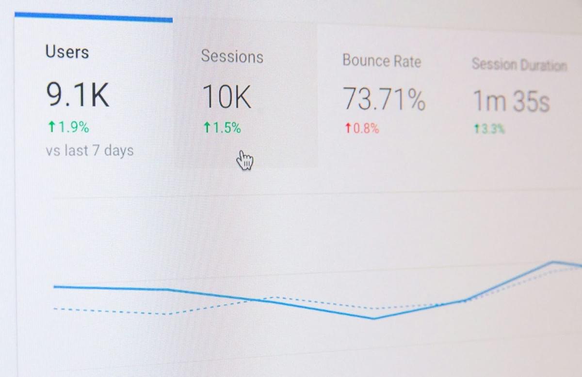 Menganalisis data analitik situs web untuk mengarahkan lalu lintas ke toko online Anda Menganalisis data analitik situs web untuk mengarahkan lalu lintas ke toko online Anda