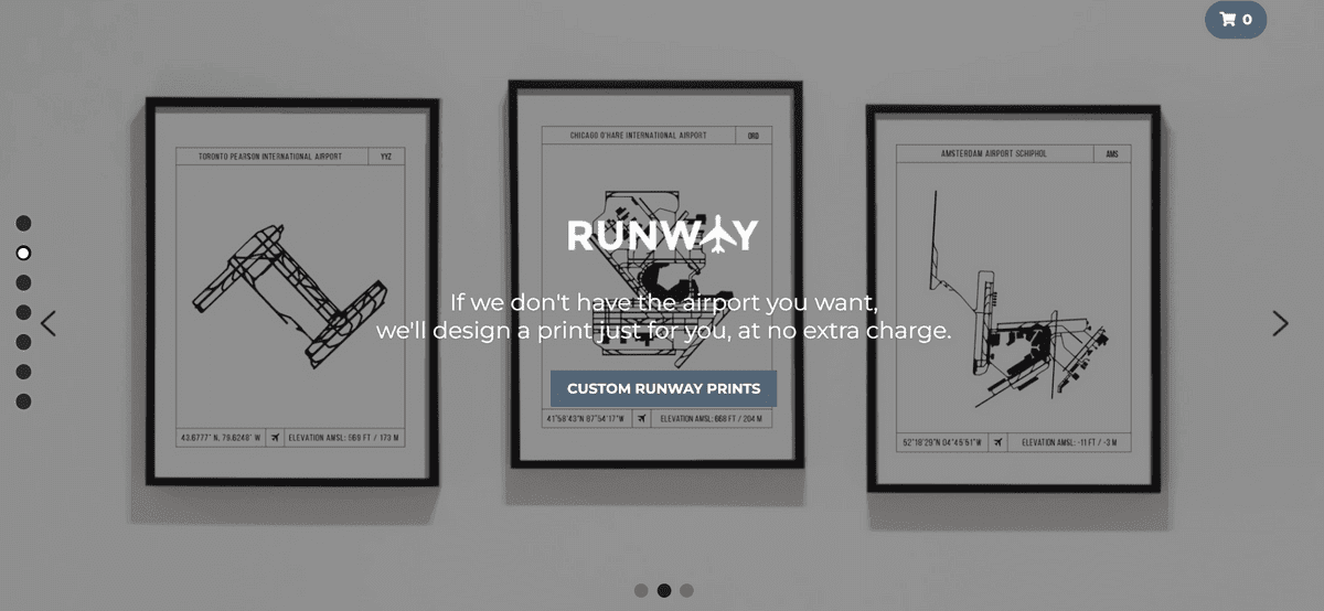 Lakukan analisis kompetitif seperti Runway Lakukan analisis kompetitif seperti Runway