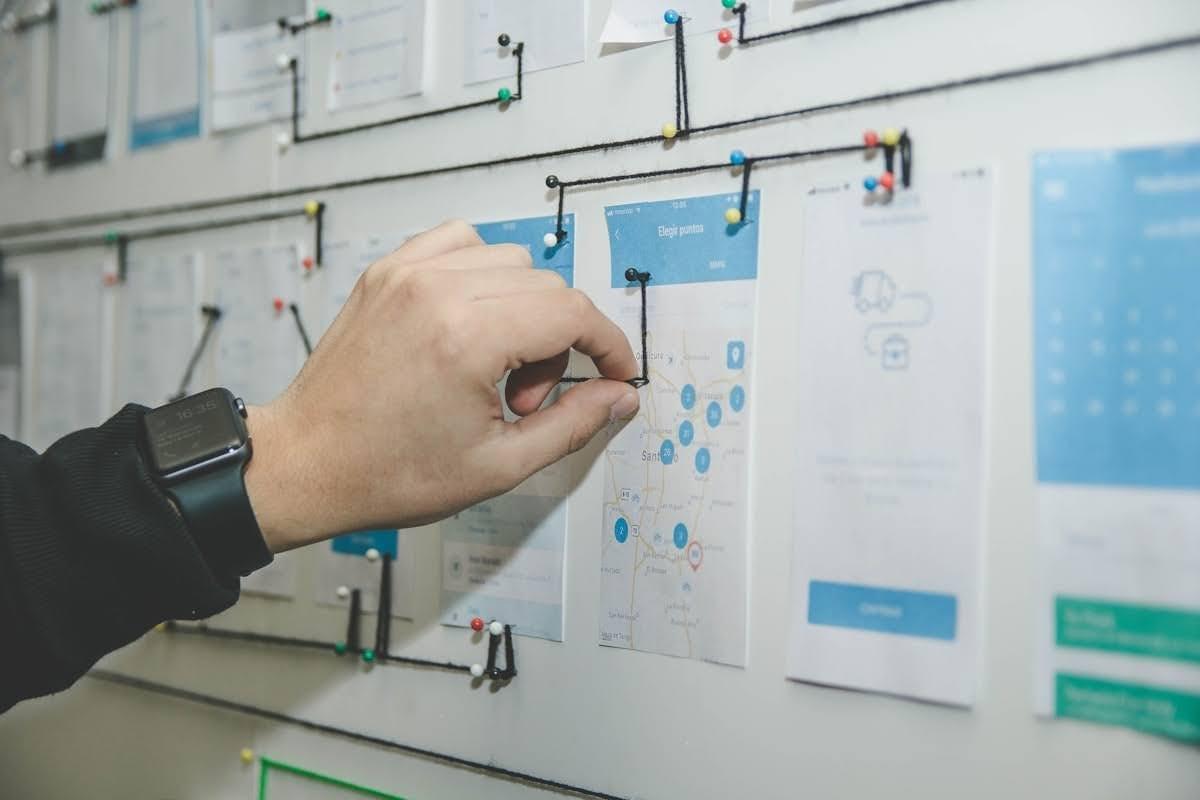 Kepemilikan Bisnis - Perencanaan: Menyusun Rencana Bisnis yang Solid Kepemilikan Bisnis - Perencanaan: Menyusun Rencana Bisnis yang Solid