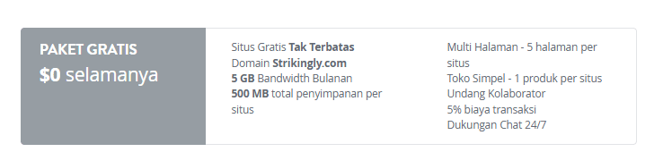 Bagaimana Cara Strikingly Dengan Pemasaran Beranggaran Terbatas - Paket Strikingly Gratis Bagaimana Cara Strikingly Dengan Pemasaran Beranggaran Terbatas - Paket Strikingly Gratis