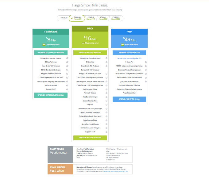 Jadwalkan Posting Blog Anda - Blogging Dengan Strikingly - Daftar Dan Pilih Paket Jadwalkan Posting Blog Anda - Blogging Dengan Strikingly - Daftar Dan Pilih Paket