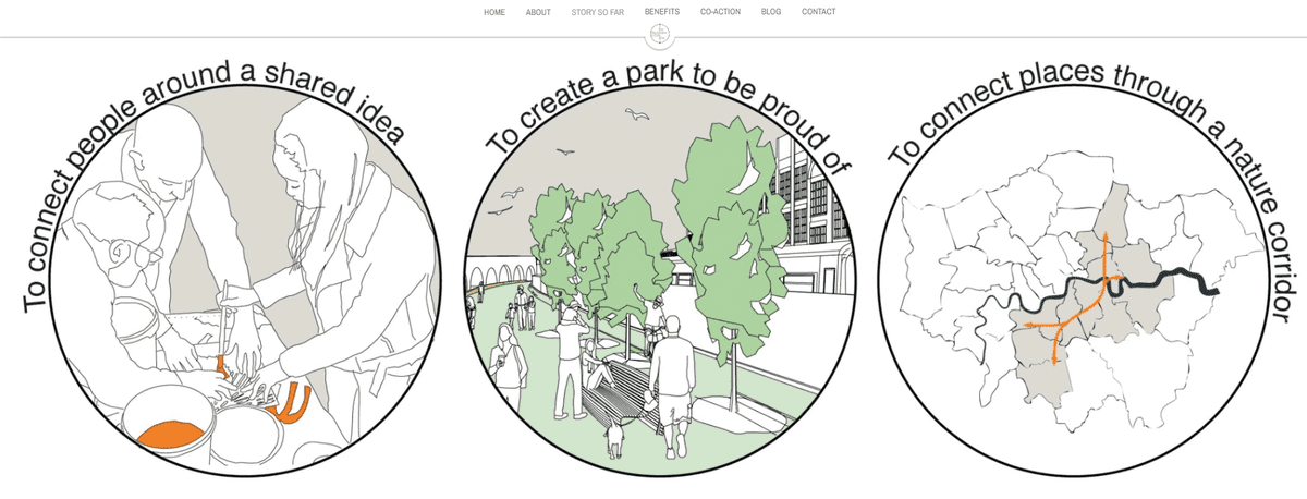 Ecommerce Peckham dengan Strikingly Ecommerce Peckham dengan Strikingly