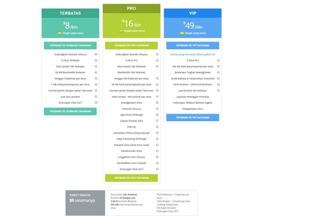 Beranda Situs Web di Strikingly - Daftar di Strikingly Beranda Situs Web di Strikingly - Daftar di Strikingly