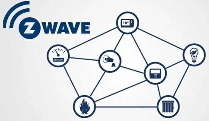 z-wave products z-wave products