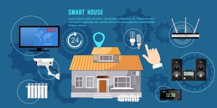 what appliances can control by app and remote control what appliances can control by app and remote control