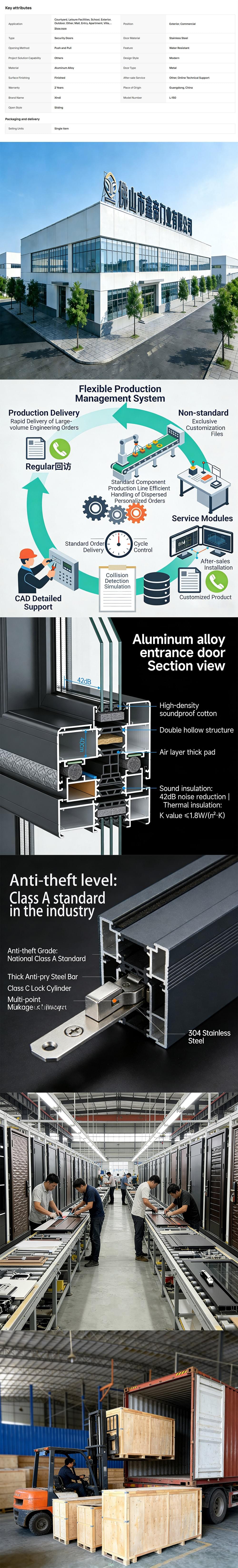 Xindi Modern Aluminum Sliding Anti-Theft Security Doors