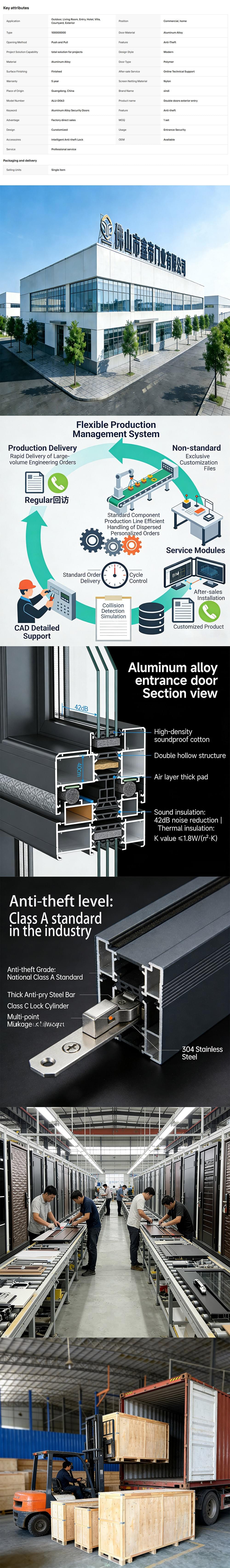 Seeyesdoor High Quality Long Duration Modern Design Double Entry Door