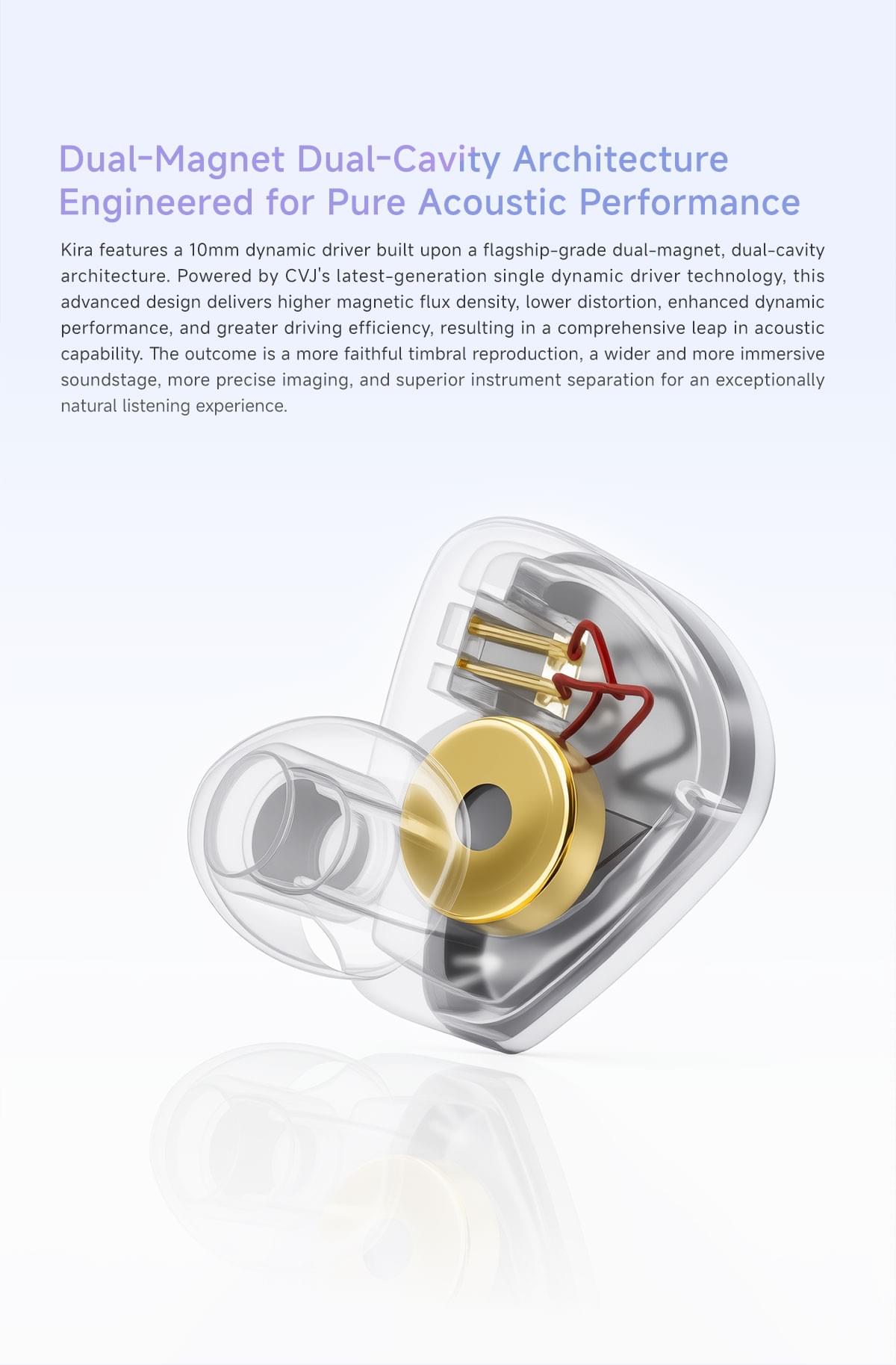 CVJ Kira In Ear Earphones