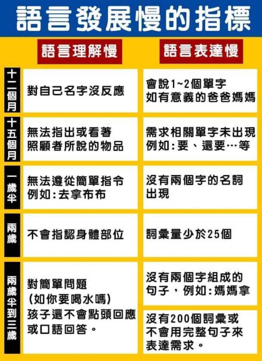 40Hz護智光