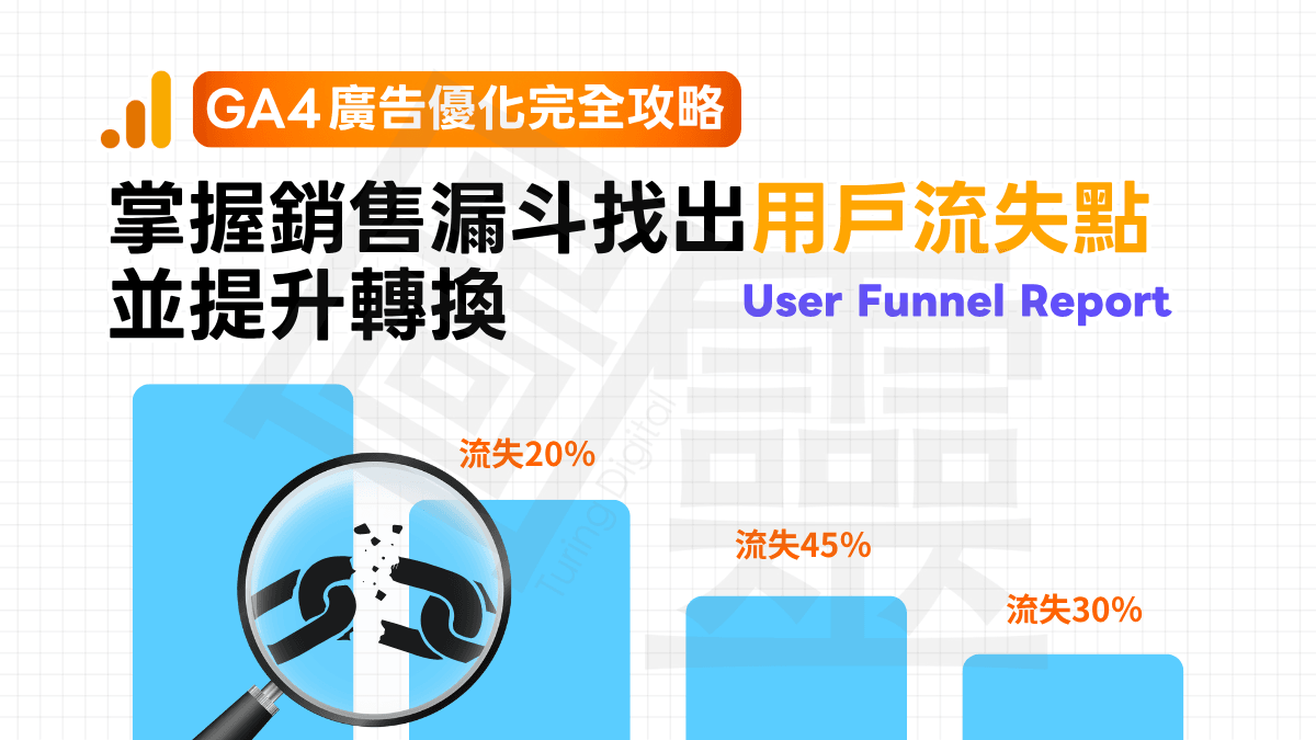 【GA4 廣告優化完全攻略】掌握銷售漏斗,找出用戶流失點並提升轉換 【GA4 廣告優化完全攻略】掌握銷售漏斗,找出用戶流失點並提升轉換