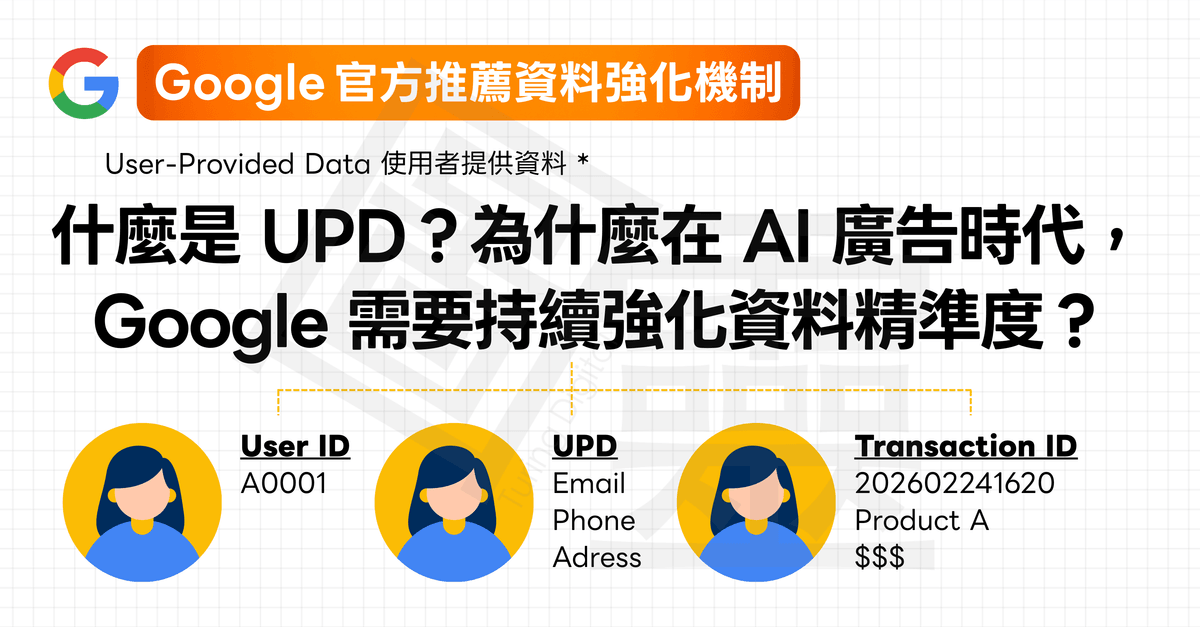 【提升用戶辨識】什麼是 UPD(使用者提供資料)?為什麼在 AI 廣告時代,Google 需要 User-Provided Data? 【提升用戶辨識】什麼是 UPD(使用者提供資料)?為什麼在 AI 廣告時代,Google 需要 User-Provided Data?