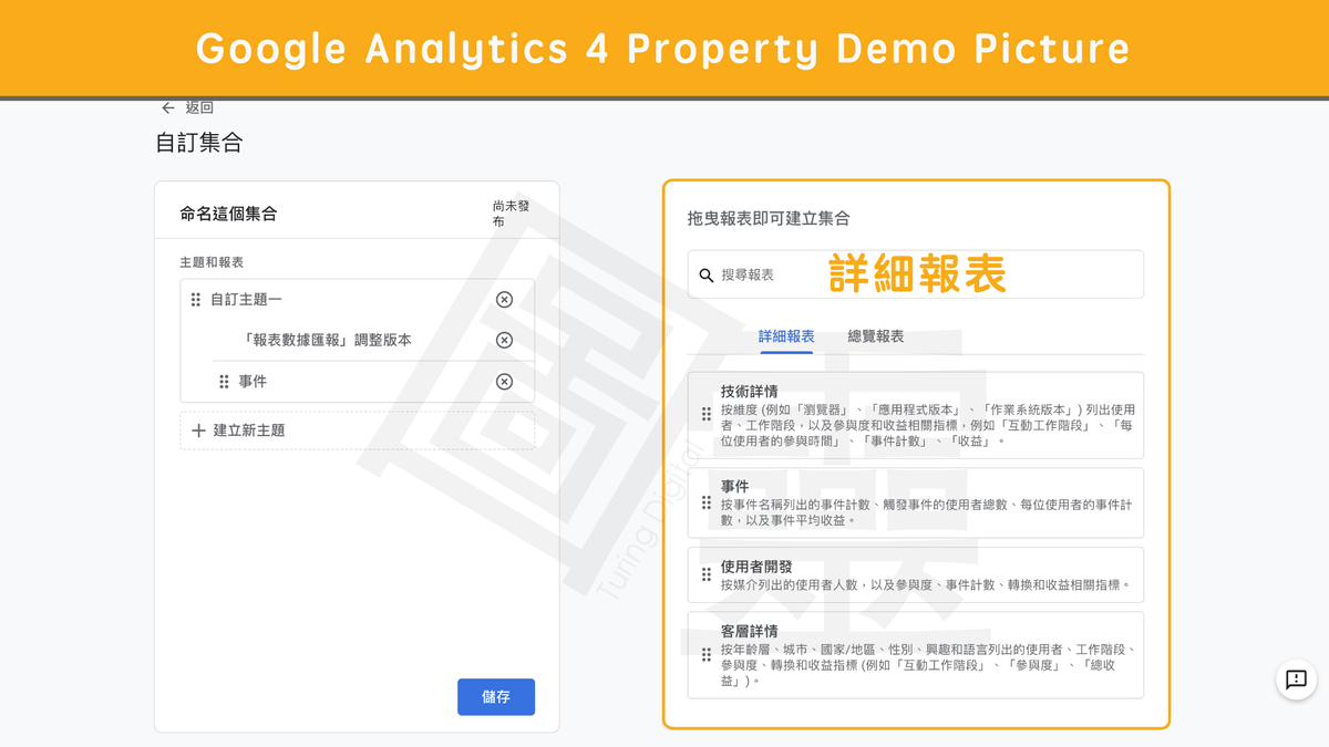 Google Analytics 4 Property 詳細報表 Google Analytics 4 Property 詳細報表