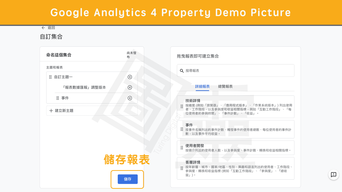 Google Analytics 4 Property 儲存集合與報表設定 Google Analytics 4 Property 儲存集合與報表設定