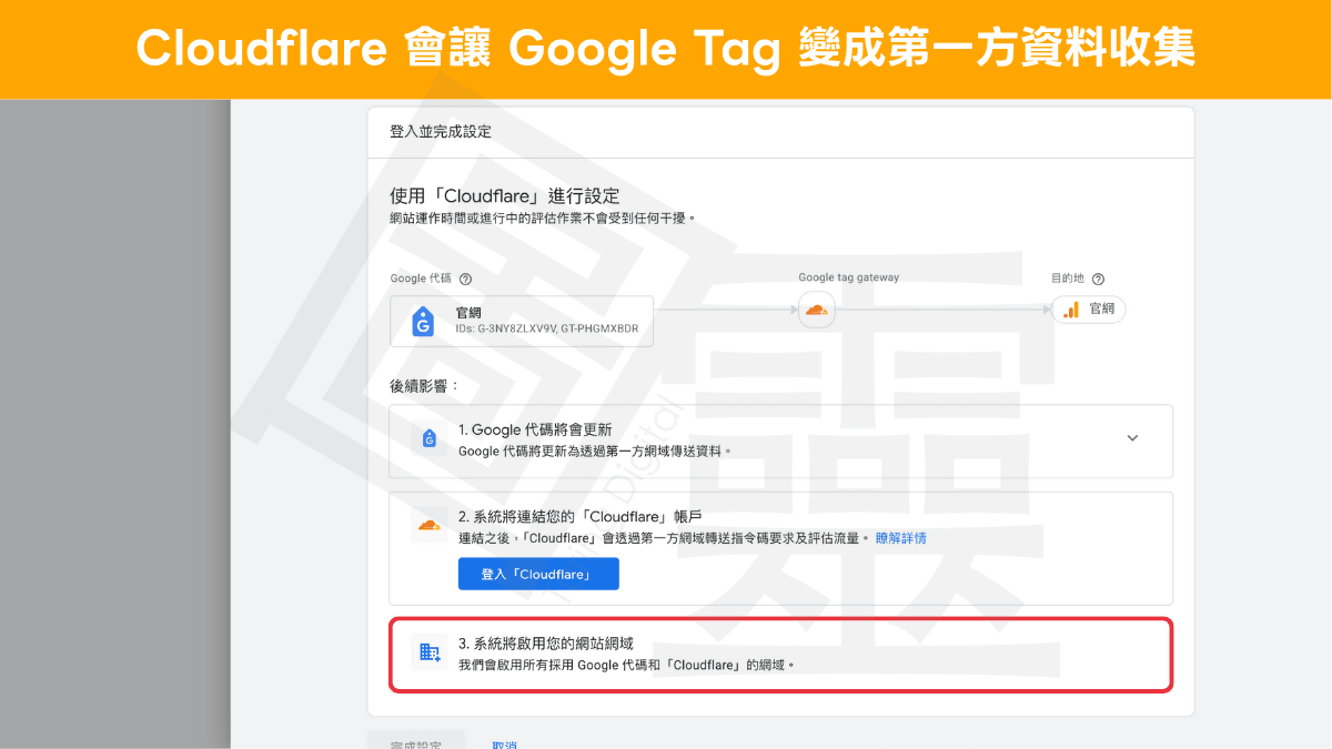 Cloudflare 會讓 Google Tag 變成第一方資料收集 Cloudflare 會讓 Google Tag 變成第一方資料收集