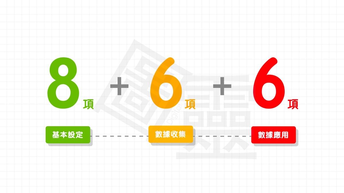Google Analytics 4 Check Assistant 20 項檢查項目 Google Analytics 4 Check Assistant 20 項檢查項目