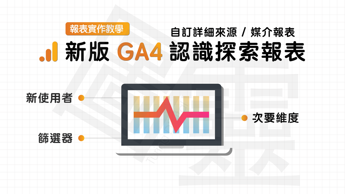 Google Analytics 4 Property 自訂探索報表 Google Analytics 4 Property 自訂探索報表