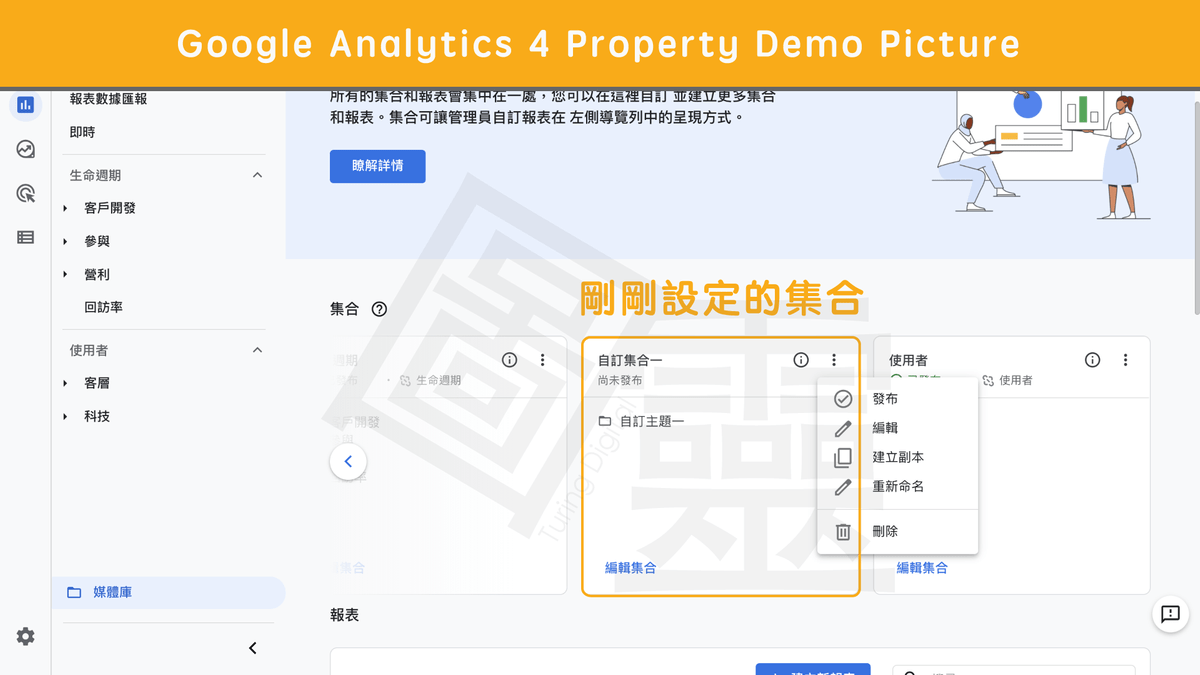 Google Analytics 4 Property 查看集合 Google Analytics 4 Property 查看集合