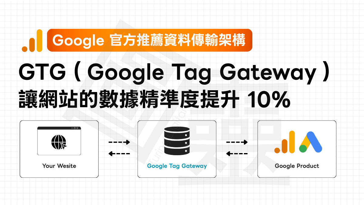 【資料傳輸架構】利用 Google 官方推薦的數據追蹤新方法 Google Tag Gateway,讓網站的數據精準度提升 10% 【資料傳輸架構】利用 Google 官方推薦的數據追蹤新方法 Google Tag Gateway,讓網站的數據精準度提升 10%