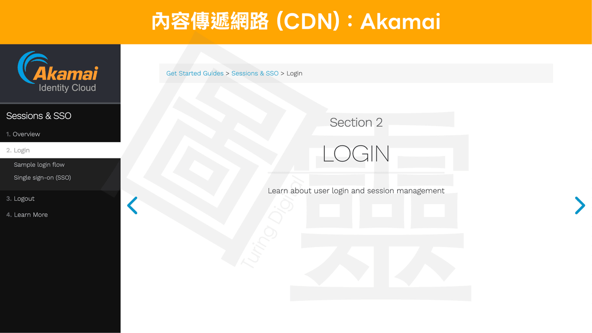 使用 Akamai 設定廣告主專用 Google 代碼閘道 使用 Akamai 設定廣告主專用 Google 代碼閘道