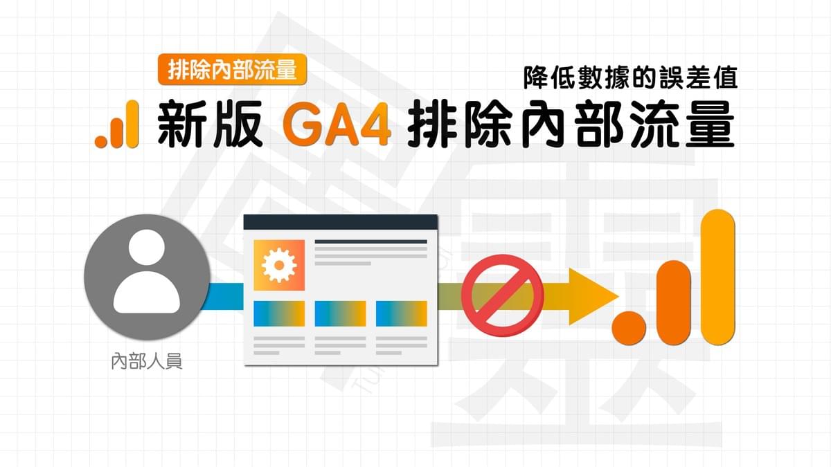 【排除內部流量】新版 GA4 排除內部流量,降低數據的誤差值 【排除內部流量】新版 GA4 排除內部流量,降低數據的誤差值