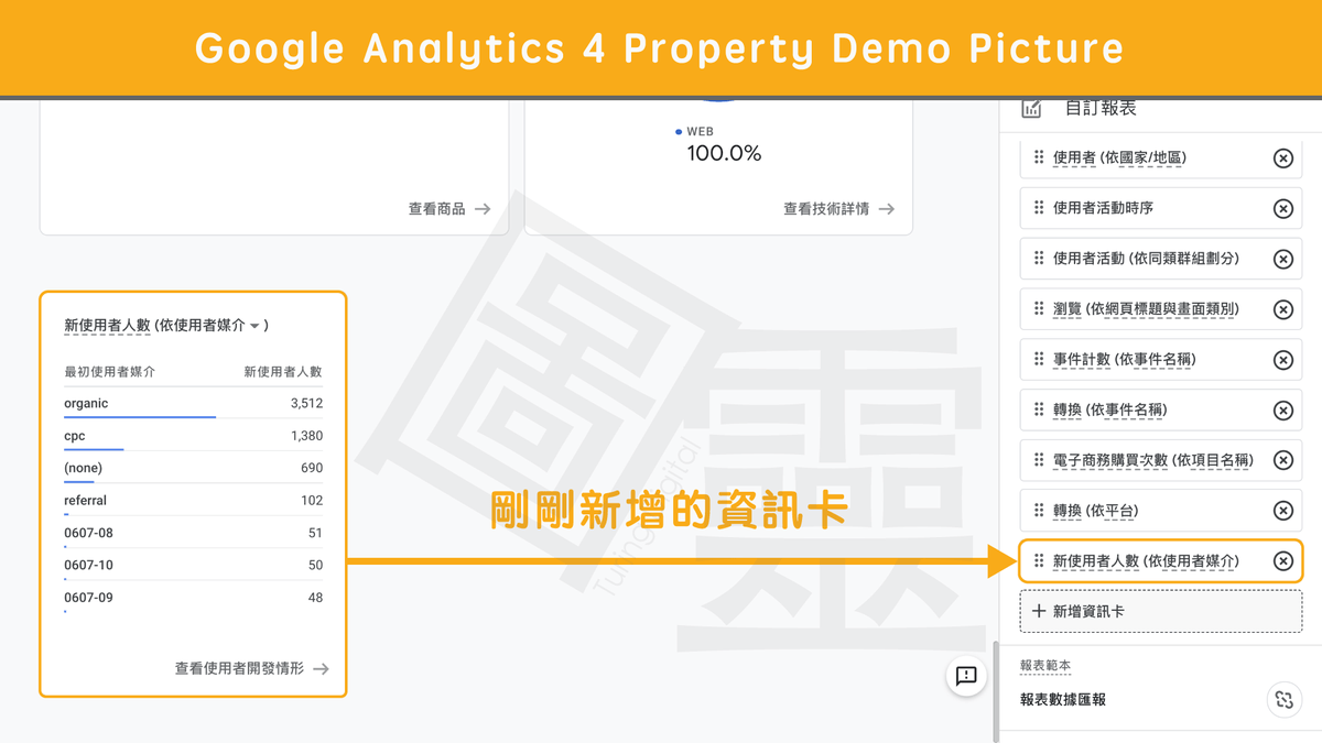 Google Analytics 4 Property 新增資訊卡 Google Analytics 4 Property 新增資訊卡