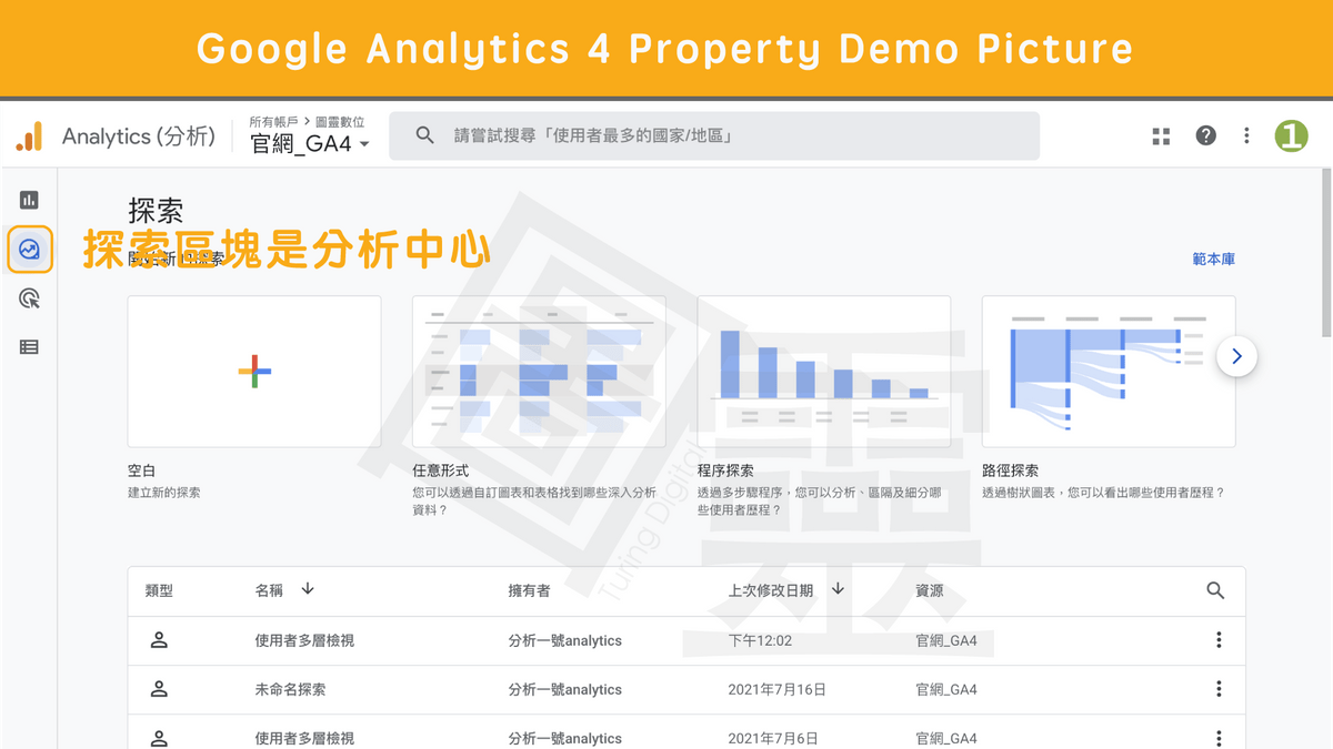 Google Analytics 4 Property 探索區塊 Google Analytics 4 Property 探索區塊
