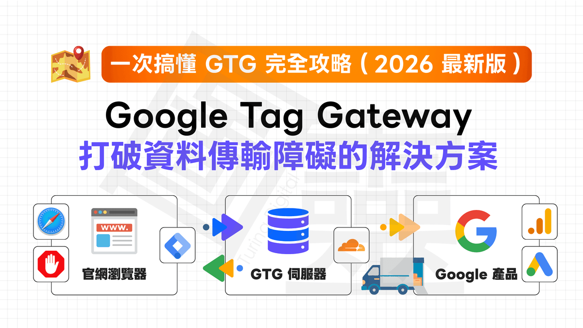【 2026 完全攻略 】一次搞懂什麼是 Google Tag Gateway:打破資料傳輸障礙的解決方案,提升你的數據追蹤量與分析精準度! 【 2026 完全攻略 】一次搞懂什麼是 Google Tag Gateway:打破資料傳輸障礙的解決方案,提升你的數據追蹤量與分析精準度!