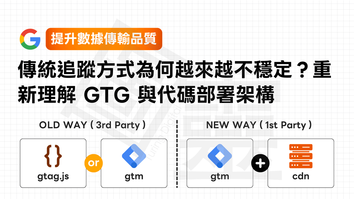 【提升數據傳輸品質】傳統追蹤為何越來越不穩?重新理解 GTG 與代碼部署架構 【提升數據傳輸品質】傳統追蹤為何越來越不穩?重新理解 GTG 與代碼部署架構