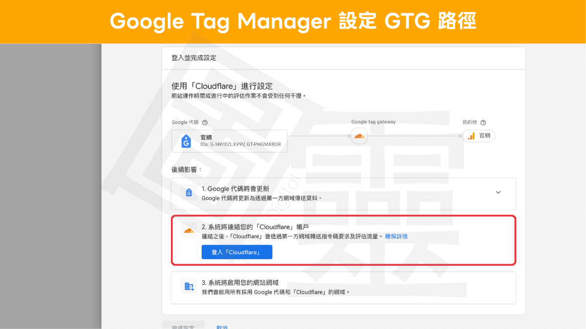 登入 CloudFlare 登入 CloudFlare
