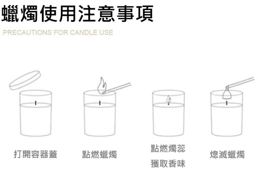 水晶能量香氛蠟燭