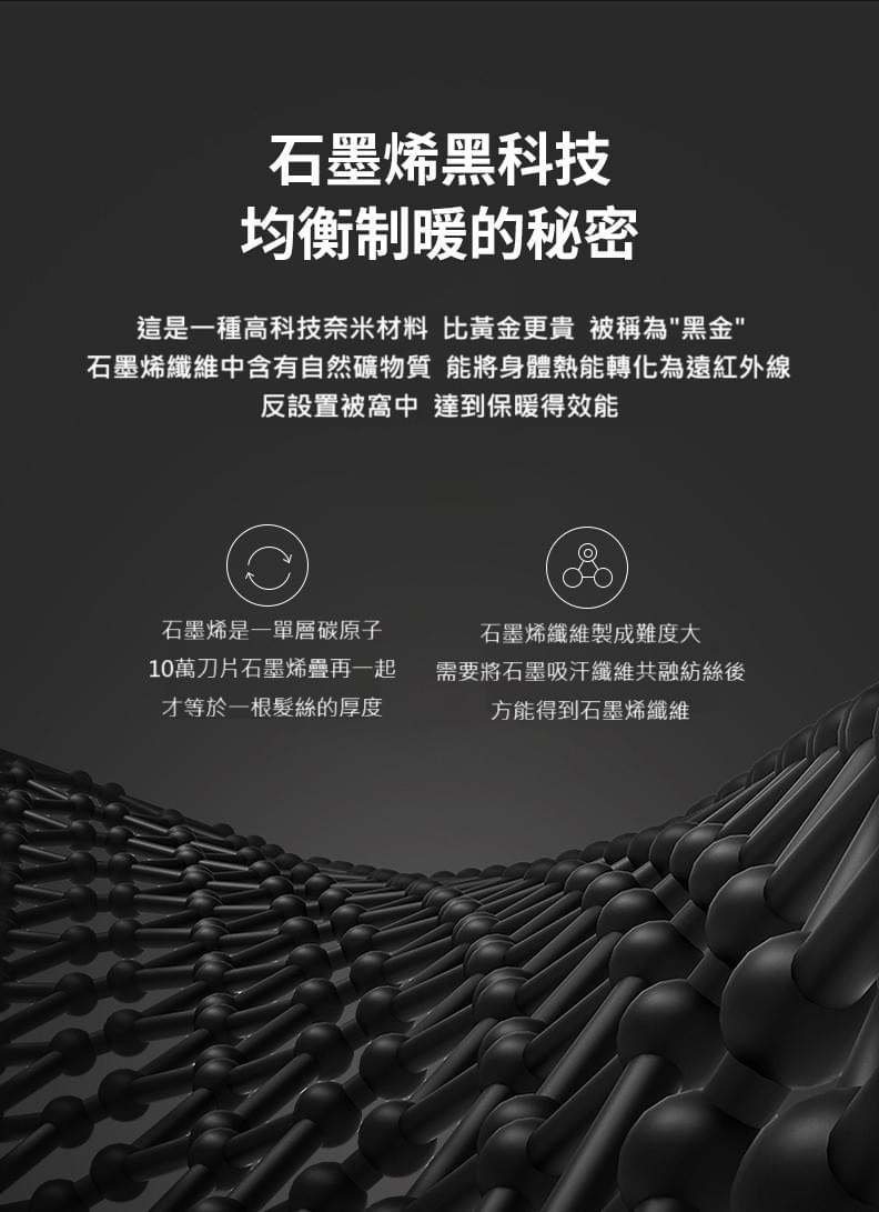 石墨烯離子能量循環被