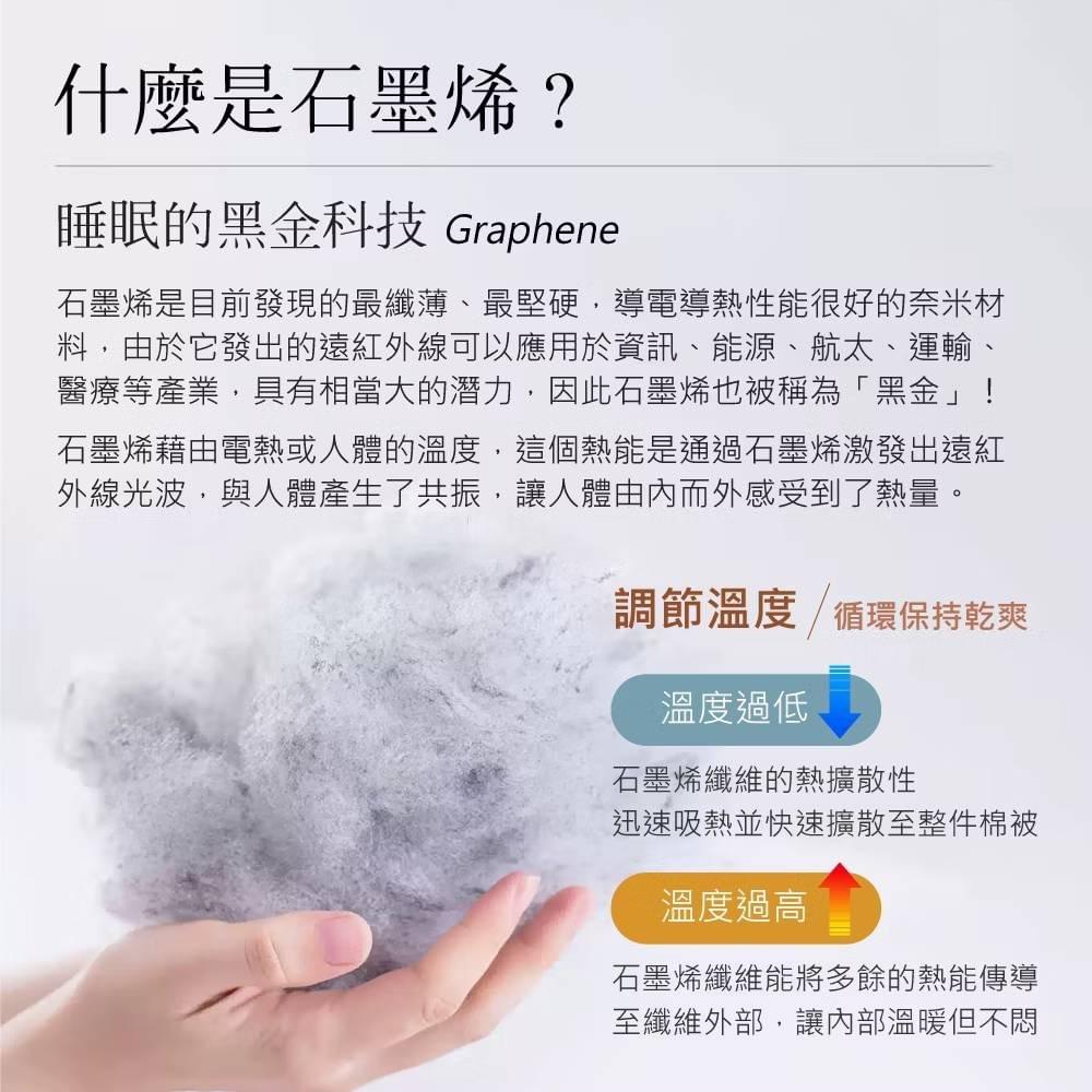 石墨烯離子能量循環被