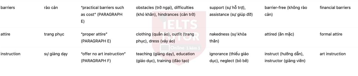 🔥Public art programs: research update Answers with location - Đề luyện tập IELTS READING- Làm bài online format computer-based, kèm đáp án, dịch & giải thích từ vựng - cấu trúc ngữ pháp khó 🔥Public art programs: research update Answers with location - Đề luyện tập IELTS READING- Làm bài online format computer-based, kèm đáp án, dịch & giải thích từ vựng - cấu trúc ngữ pháp khó