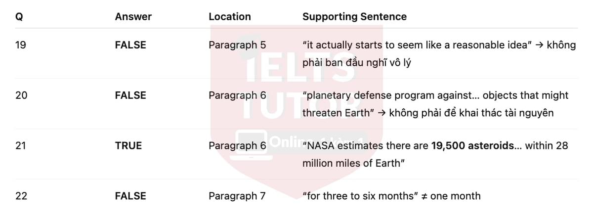 🔥The Plan to Bring an Asteroid to Earth Answers with location - Đề luyện tập IELTS READING- Làm bài online format computer-based, kèm đáp án, dịch & giải thích từ vựng - cấu trúc ngữ pháp khó 🔥The Plan to Bring an Asteroid to Earth Answers with location - Đề luyện tập IELTS READING- Làm bài online format computer-based, kèm đáp án, dịch & giải thích từ vựng - cấu trúc ngữ pháp khó