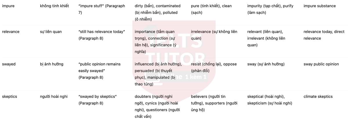 🔥The Whale Goes to Court Answers with location - Đề luyện tập IELTS READING- Làm bài online format computer-based, kèm đáp án, dịch & giải thích từ vựng - cấu trúc ngữ pháp khó 🔥The Whale Goes to Court Answers with location - Đề luyện tập IELTS READING- Làm bài online format computer-based, kèm đáp án, dịch & giải thích từ vựng - cấu trúc ngữ pháp khó