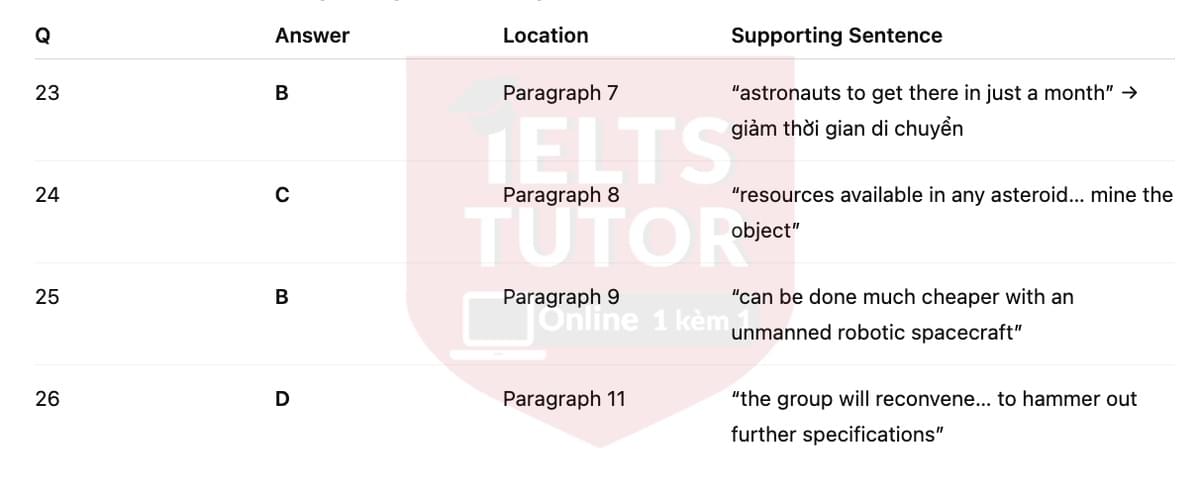 🔥The Plan to Bring an Asteroid to Earth Answers with location - Đề luyện tập IELTS READING- Làm bài online format computer-based, kèm đáp án, dịch & giải thích từ vựng - cấu trúc ngữ pháp khó 🔥The Plan to Bring an Asteroid to Earth Answers with location - Đề luyện tập IELTS READING- Làm bài online format computer-based, kèm đáp án, dịch & giải thích từ vựng - cấu trúc ngữ pháp khó