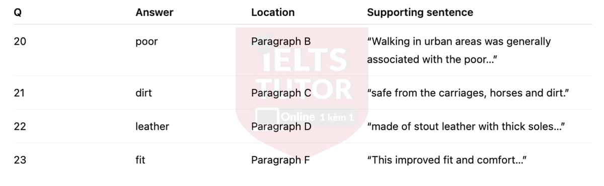 🔥Walking and shoes in eighteenth-century London Answers with location - Đề thi thật IELTS READING- Làm bài online format computer-based, kèm đáp án, dịch & giải thích từ vựng - cấu trúc ngữ pháp khó 🔥Walking and shoes in eighteenth-century London Answers with location - Đề thi thật IELTS READING- Làm bài online format computer-based, kèm đáp án, dịch & giải thích từ vựng - cấu trúc ngữ pháp khó