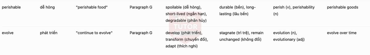 🔥The history of the picnic Answers with location - Đề luyện tập IELTS READING- Làm bài online format computer-based, kèm đáp án, dịch & giải thích từ vựng - cấu trúc ngữ pháp khó 🔥The history of the picnic Answers with location - Đề luyện tập IELTS READING- Làm bài online format computer-based, kèm đáp án, dịch & giải thích từ vựng - cấu trúc ngữ pháp khó
