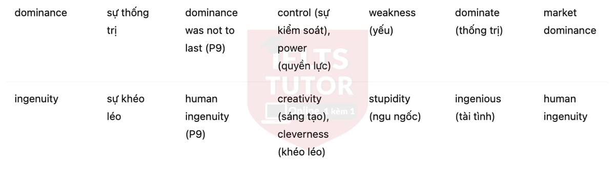 🔥Steam across the water Answers with location - Đề luyện tập IELTS READING- Làm bài online format computer-based, kèm đáp án, dịch & giải thích từ vựng - cấu trúc ngữ pháp khó 🔥Steam across the water Answers with location - Đề luyện tập IELTS READING- Làm bài online format computer-based, kèm đáp án, dịch & giải thích từ vựng - cấu trúc ngữ pháp khó
