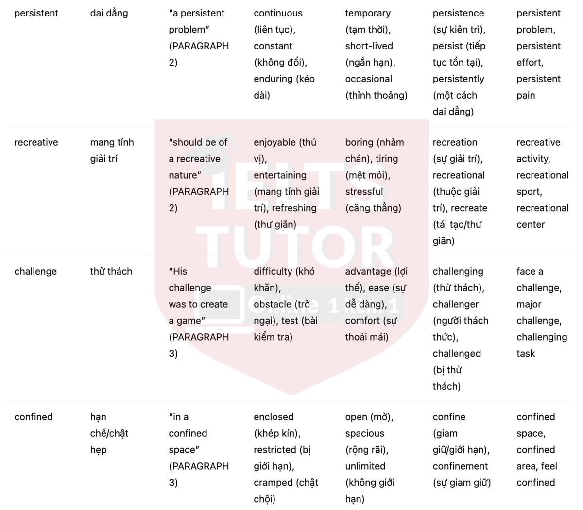🔥How Basketball Was Invented Answers with location - Đề luyện tập IELTS READING- Làm bài online format computer-based, kèm đáp án, dịch & giải thích từ vựng - cấu trúc ngữ pháp khó 🔥How Basketball Was Invented Answers with location - Đề luyện tập IELTS READING- Làm bài online format computer-based, kèm đáp án, dịch & giải thích từ vựng - cấu trúc ngữ pháp khó