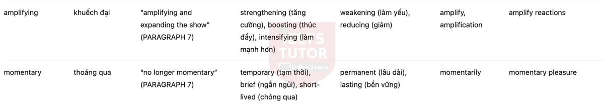🔥The Origin and Development of Applause Answers with location - Đề luyện tập IELTS READING- Làm bài online format computer-based, kèm đáp án, dịch & giải thích từ vựng - cấu trúc ngữ pháp khó 🔥The Origin and Development of Applause Answers with location - Đề luyện tập IELTS READING- Làm bài online format computer-based, kèm đáp án, dịch & giải thích từ vựng - cấu trúc ngữ pháp khó