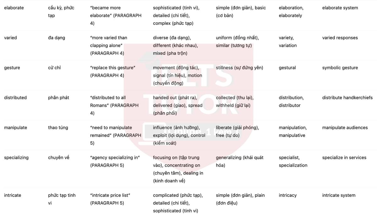 🔥The Origin and Development of Applause Answers with location - Đề luyện tập IELTS READING- Làm bài online format computer-based, kèm đáp án, dịch & giải thích từ vựng - cấu trúc ngữ pháp khó 🔥The Origin and Development of Applause Answers with location - Đề luyện tập IELTS READING- Làm bài online format computer-based, kèm đáp án, dịch & giải thích từ vựng - cấu trúc ngữ pháp khó