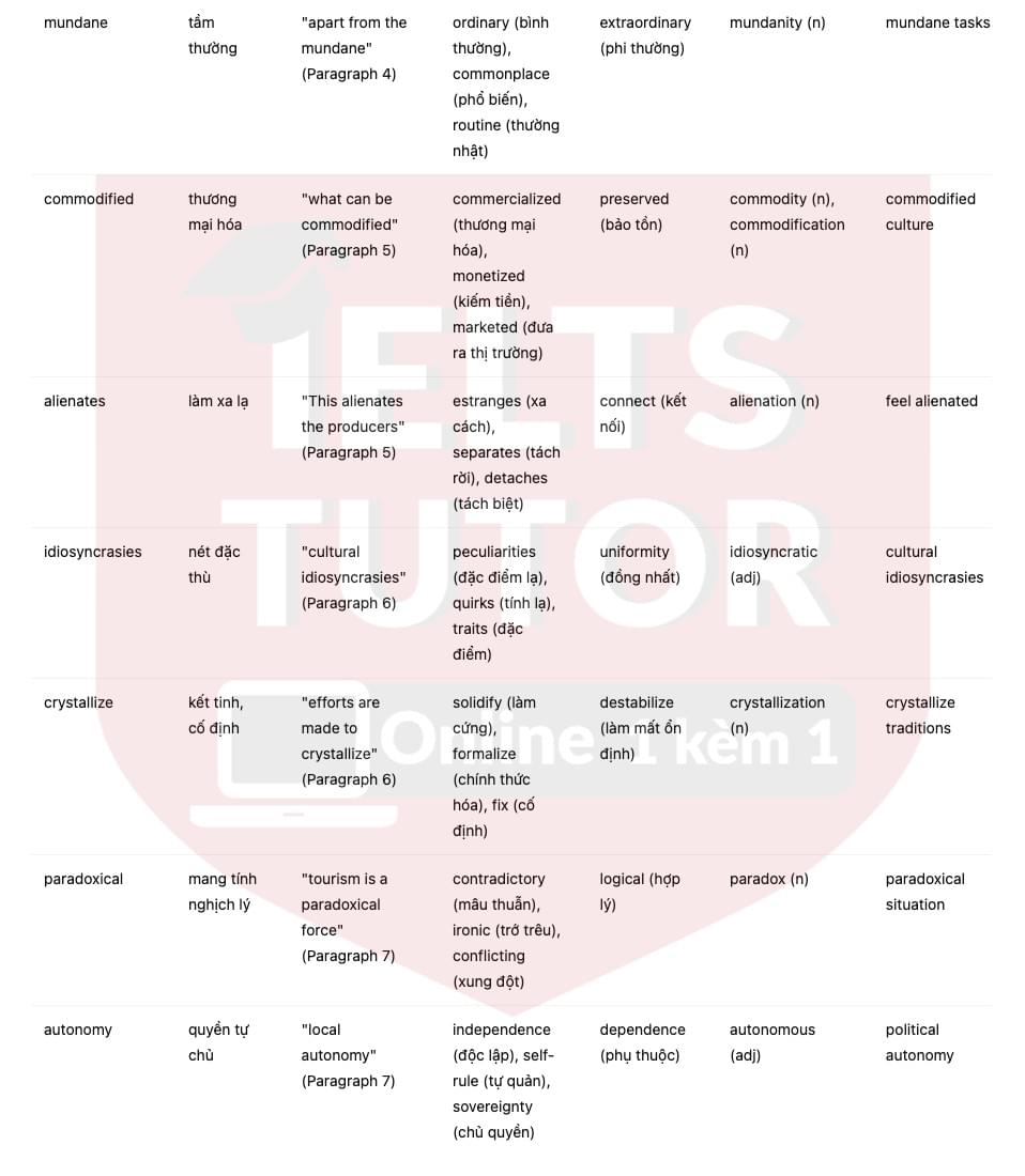 🔥The contradictions of tourism Answers with location - Đề luyện tập IELTS READING- Làm bài online format computer-based, kèm đáp án, dịch & giải thích từ vựng - cấu trúc ngữ pháp khó 🔥The contradictions of tourism Answers with location - Đề luyện tập IELTS READING- Làm bài online format computer-based, kèm đáp án, dịch & giải thích từ vựng - cấu trúc ngữ pháp khó
