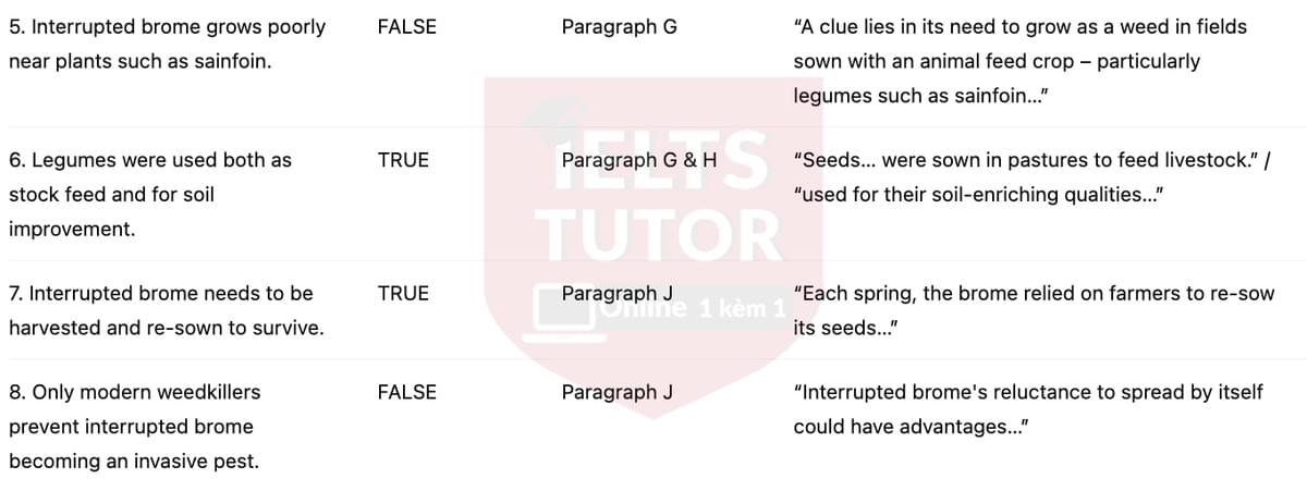 🔥A brome lives on: How a British grass escaped extinction Answers with location - Đề luyện tập IELTS READING- Làm bài online format computer-based, kèm đáp án, dịch & giải thích từ vựng - cấu trúc ngữ pháp khó 🔥A brome lives on: How a British grass escaped extinction Answers with location - Đề luyện tập IELTS READING- Làm bài online format computer-based, kèm đáp án, dịch & giải thích từ vựng - cấu trúc ngữ pháp khó
