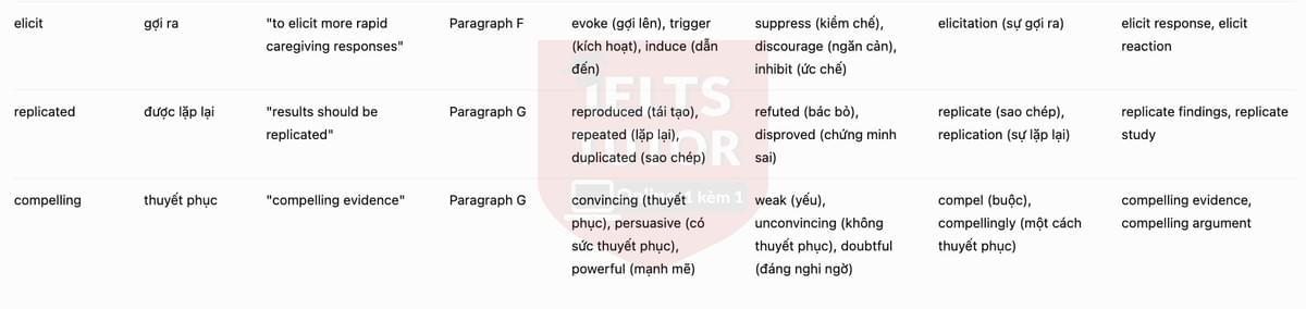 🔥 Babies cry in their mother tongue Answers with location - Đề luyện tập IELTS READING- Làm bài online format computer-based, kèm đáp án, dịch & giải thích từ vựng - cấu trúc ngữ pháp khó 🔥 Babies cry in their mother tongue Answers with location - Đề luyện tập IELTS READING- Làm bài online format computer-based, kèm đáp án, dịch & giải thích từ vựng - cấu trúc ngữ pháp khó