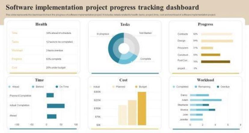 Your travel experience is our priority. Our 24/7 customer support team is always available to assist you with any inquiries or concerns, ensuring that you receive the guidance and support you need throughout your journey. 24/7 Customer Support Our Services Trusted Travel & Visa Solutions Your travel experience is our priority. Our 24/7 customer support team is always available to assist you with any inquiries or concerns, ensuring that you receive the guidance and support you need throughout your journey. 24/7 Customer Support Our Services Trusted Travel & Visa Solutions